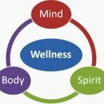 Mind-Body-Spirit-Wellness12